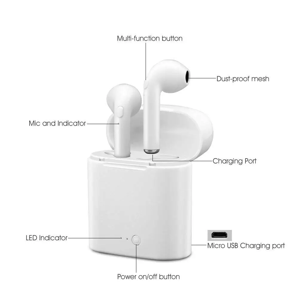 I7s TWS wireless Bluetooth Mini headphones Stere Sports слушалки, накрайници за уши за iPhone Bluetooth 5,0 слушалки Co